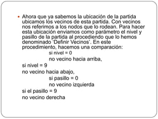 Ahora que ya sabemos la ubicación de la partida ubicamos los vecinos de esta partida. Con vecinos nos referimos a los nodos que lo rodean. Para hacer esta ubicación enviamos como parámetro el nivel y pasillo de la partida al procediendo que lo hemos denominado ‘Definir Vecinos’. En este procedimiento, hacemos una comparación:			si nivel = 0			no vecino hacia arriba,	si nivel = 9	no vecino hacia abajo,			si pasillo = 0			no vecino izquierda	si el pasillo = 9	no vecino derecha