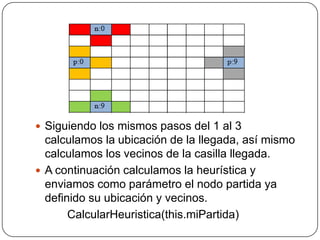 Siguiendo los mismos pasos del 1 al 3 calculamos la ubicación de la llegada, así mismo calculamos los vecinos de la casilla llegada.A continuación calculamos la heurística y enviamos como parámetro el nodo partida ya definido su ubicación y vecinos.CalcularHeuristica(this.miPartida)