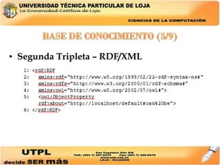 Segunda Tripleta – RDF/XML 