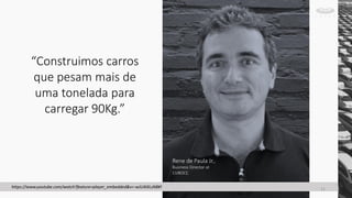 https://www.youtube.com/watch?feature=player_embedded&v=-wJU4iXLsN8#!
Rene de Paula Jr.,
Business Director at
CUBOCC
“Construimos carros
que pesam mais de
uma tonelada para
carregar 90Kg.”
11
 