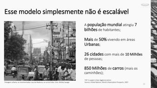 Esse modelo simplesmente não é escalável
TOP 3 Largest Urban Agglomerations
Source: United Nations, World Urbanization Prospects, 2007.
A população mundial atingiu 7
bilhões de habitantes;
Mais de 50% vivendo em áreas
Urbanas;
26 cidades com mais de 10 Milhões
de pessoas;
850 Milhões de carros (mais os
caminhões);
1º
26,6
Paisagem urbana: as movimentadas ruas de Madurai, no sul do Índia. Foto: McKay Savage
12
 