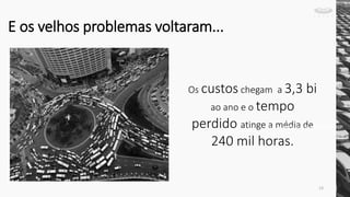E os velhos problemas voltaram...
Os custos chegam a 3,3 bi
ao ano e o tempo
perdido atinge a média de
240 mil horas.
Instituto de Estudos Avançados da USP
13
 