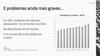 E problemas ainda mais graves...
Em 2011 acidentes de trânsitos
provocaram 32 mil mortes nos EUA;
No Brasil foram 43 mil mortes;
E no mundo são 1,24 milhões de
mortes.
Fonte:
SIM/SVS/MS
National Highway Traffic Safey Administration – The New York Times
Fatalidades no trânsito - Brasil
31
33 33
35 36 36 37 38 38
41
43
0
5
10
15
20
25
30
35
40
45
50
16
 