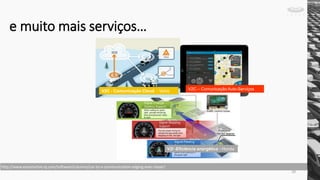 e muito mais serviços…
V2C - Comunicação Cloud - Volvo
V2I -Eficiência energética - Honda
V2C – Comunicação Auto-Serviços
http://www.automotive-iq.com/software/columns/car-to-x-communication-edging-ever-closer/
29
 