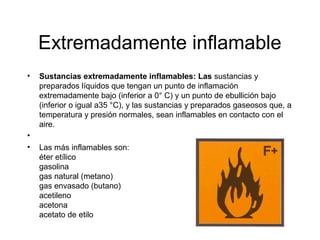 Extremadamente inflamable
• Sustancias extremadamente inflamables: Las sustancias y
preparados líquidos que tengan un punto de inflamación
extremadamente bajo (inferior a 0° C) y un punto de ebullición bajo
(inferior o igual a35 °C), y las sustancias y preparados gaseosos que, a
temperatura y presión normales, sean inflamables en contacto con el
aire.
•
• Las más inflamables son:
éter etílico
gasolina
gas natural (metano)
gas envasado (butano)
acetileno
acetona
acetato de etilo
 