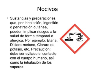 Nocivos
• Sustancias y preparaciones
que, por inhalación, ingestión
o penetración cutánea,
pueden implicar riesgos a la
salud de forma temporal o
alérgica. Por ejemplo: Etanal,
Dicloro-metano, Cloruro de
potasio, etc. Precaución:
debe ser evitado el contacto
con el cuerpo humano, así
como la inhalación de los
vapores.
 