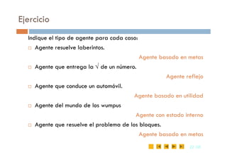 Ejercicio
Indique el tipo de agente para cada caso:
 Agente resuelve laberintos.
Agente basado en metas
 Agente que entrega la √ de un número.
Agente reflejo
22
22 /35
/35
 Agente que conduce un automóvil.
Agente basado en utilidad
 Agente del mundo de los wumpus
Agente con estado interno
 Agente que resuelve el problema de los bloques.
Agente basado en metas
 