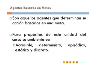 Agentes Basados en Metas
 Son aquellos agentes que determinan su
acción basados en una meta.
 Para propósitos de este unidad del
29
29 /35
/35
 Para propósitos de este unidad del
curso su ambiente es:
Accesible, determinista, episódico,
estático y discreto.
 