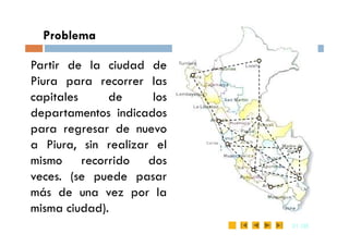 Problema
Partir de la ciudad de
Piura para recorrer las
capitales de los
departamentos indicados
para regresar de nuevo
31
31 /35
/35
para regresar de nuevo
a Piura, sin realizar el
mismo recorrido dos
veces. (se puede pasar
más de una vez por la
misma ciudad).
 