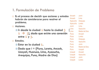 1. Formulación de Problema
 Es el proceso de decidir que acciones y estados
habrán de considerarse para resolver el
problema.
 Acciones.
 Ir desde la ciudad i hasta la ciudad j [
i 


 j], dado que existe una conexión
entre i y j.
Ancash Junin
Ancash Lima
Ayacucho Arequipa
Ayacucho Loreto
Junin Lima
Lima Ayacucho
Lima Madre de Dios
Piura Ancash
i j
entre i y j.
 Estados.
 Estar en la ciudad i.
 Dado que i = {Piura, Loreto, Ancash,
Ucayali, Huanuco, Lima, Ayacucho,
Arequipa, Puno, Madre de Dios}
Piura Loreto
Puno Arequipa
Puno Ayacucho
Puno Junin
Puno Madre de Dios
Puno Ucayali
Ucayali Ancash
Ucayali Ayacucho
Ucayali Junin
Ucayali Loreto
 