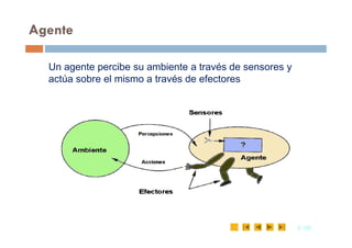 Agente
Un agente percibe su ambiente a través de sensores y
actúa sobre el mismo a través de efectores
5
5 /35
/35
 
