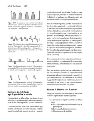 Parte 6. Electroterapia 264
positivodurantetodalaaplicación.Puedensercon-
sideradaspolares,también,lascorrientesalternas
(bifásicas), si las fases son diferentes entre las
semiondaspositivaynegativa(asimétricas).
Paralascorrientespolares,quedanbiendefinidos
los electrodos negativo (–) y positivo (+). Como
la corriente eléctrica constituye un flujo de elec-
trones, el electrodo considerado como activo es
el electrodo negativo, que en los equipos se re-
presenta de color negro. Desde el electrodo ne-
gativovanloselectroneshaciaelelectrodopositivo
que generalmente se representa en los equipos de
color rojo (aunque puede ser otro). A su vez, el
electrodo positivo es denominado ánodo, porque
es capaz de atraer las cargas negativas (aniones).
Por su parte, el electrodo negativo es denomina-
do cátodo porque es capaz de atraer cargas po-
sitivas(cationes).
Corrientes apolares. Son todas las corrientes al-
ternasobifásicas,cuyasfasessondesimilarmag-
nitud(simétricas);laresultantees0,osea,seanulan
entre estas.
Para las corrientes apolares, como las fases alter-
nas son similares, cada uno de los electrodos se
comportan, a la vez, como negativo y positivo,
puescontinuamentevaríaelsentidodelacorrien-
te, y por ende, la polaridad. En realidad, existe la
polaridad, lo que ocurre es que cambia constan-
temente en cada uno de los electrodos.
Aplicación de diferentes tipos de corrienteAplicación de diferentes tipos de corrienteAplicación de diferentes tipos de corrienteAplicación de diferentes tipos de corrienteAplicación de diferentes tipos de corriente
La aplicación de los distintos tipos de corrientes
se puede expresar de la manera siguiente:
1. La aplicación de impulsos aislados se utiliza
para:
a) La exploración para el diagnóstico y la
prescripción.
b) La búsqueda de puntos motores.
c) Eltratamientodeparálisis.
Figura 19.6. Esquema de una corriente monofásica
semisinusoidal. Obsérvese que ha sido rectificada o eli-
minada la semionda negativa, de bifásica a monofásica,
o de sinusoidal a semisinusoidal.
Figura 19.7. Esquema de corriente bifásica o alterna con-
secutiva. De izquierda a derecha, una secuencia de es-
tímulos sinusoidales, rectangulares y triangulares o
exponenciales. En cada caso las semiondas se suceden
una a la otra.
Figura 19.8. Esquema de una corriente bifásica o alter-
na desfasada. Observar cómo existe un período de tiem-
po entre la semionda positiva y la semionda negativa.
Figura 19.9. Esquema de una corriente bifásica o alter-
na asimétrica. Observar cómo una de las fases es preva-
lerte o es mucho más evidente que la otra fase.
Clasificación de electroterapiaClasificación de electroterapiaClasificación de electroterapiaClasificación de electroterapiaClasificación de electroterapia
según la polaridad de la corrientesegún la polaridad de la corrientesegún la polaridad de la corrientesegún la polaridad de la corrientesegún la polaridad de la corriente
En este acápite se debe señalar que las corrientes
utilizadasenlaprácticadiariapuedenserconside-
radas de dos formas posibles, polares o apolares.
Corrientes polares. Son todas las corrientes que
cuentanconunasolafase(monofásicas).Enestas
queda bien definido un polo negativo y un polo
 
