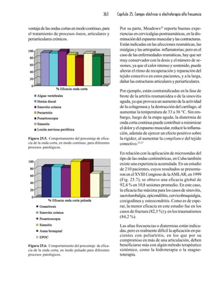 Agentes fisicos-terapeuticos