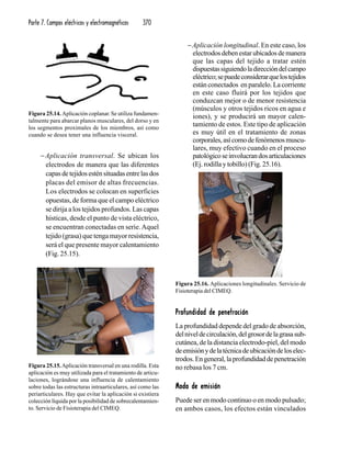 Agentes fisicos-terapeuticos