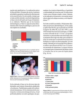 Agentes fisicos-terapeuticos