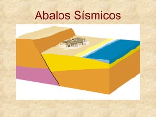Abalos Sísmicos
 