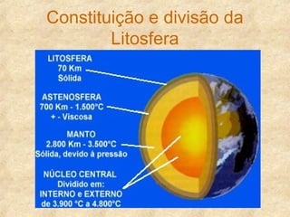 Constituição e divisão da
Litosfera
 