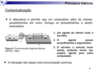 Princípios básicos A alternativa é permitir que um computador além de chamar procedimentos em outro, forneça os procedimentos a serem executados. Figura 2.  Funcionamento Agentes Móveis (WHITE, 1996) A interação não requer uma comunicação contínua; Um agente do cliente visita o servidor; O agente possui procedimentos e argumentos; O servidor o executa local-mente, podendo enviar seu próprio agente para outro computador. Contextualização 