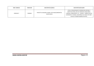 www.cenne.com.br Página 12
NOME COMERCIAL FORNECEDOR CARACTERÍSTICAS QUÍMICAS CARACTERÍSTICAS/APLICAÇÕES
PARAGUM F PARABOR
PRODUTO DA REAÇÃO DE BREU COM HIDROCARBONETOS
MODIFICADOS
ATIVA A PEGAJOSIDADE DE BORRACHAS NATURAL E
SINTÉTICAS PARA USO EM COMPOSTOS PARA PNEUS,
CORREIAS, MANGUEIRAS, ETC.. OFERECE TAMBÉM MELHOR
DISPERSÃO DE CARGAS, RESISTÊNCIA AO RASGO EM SBR E
AUXILIA A ADESÃO BORRACHA-METAL.
 