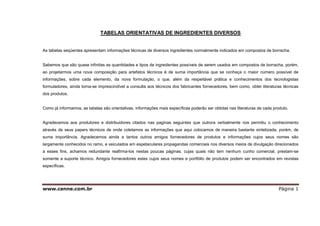 www.cenne.com.br Página 1
TABELAS ORIENTATIVAS DE INGREDIENTES DIVERSOS
As tabelas seqüentes apresentam informações técnicas de diversos ingredientes normalmente indicados em compostos de borracha.
Sabemos que são quase infinitas as quantidades e tipos de ingredientes possíveis de serem usados em compostos de borracha, porém,
ao projetarmos uma nova composição para artefatos técnicos é de suma importância que se conheça o maior número possível de
informações, sobre cada elemento, da nova formulação, o que, além da respeitável prática e conhecimentos dos tecnologistas
formuladores, ainda torna-se imprescindível a consulta aos técnicos dos fabricantes fornecedores, bem como, obter literaturas técnicas
dos produtos.
Como já informamos, as tabelas são orientativas, informações mais específicas poderão ser obtidas nas literaturas de cada produto.
Agradecemos aos produtores e distribuidores citados nas paginas seguintes que outrora verbalmente nos permitiu o conhecimento
através de seus papers técnicos de onde coletamos as informações que aqui colocamos de maneira bastante sintetizada, porém, de
suma importância. Agradecemos ainda a tantos outros amigos fornecedores de produtos e informações cujos seus nomes são
largamente conhecidos no ramo, e veiculados em espetaculares propagandas comerciais nos diversos meios de divulgação direcionados
a esses fins, achamos redundante reafirma-los nestas poucas páginas, cujas quais não tem nenhum cunho comercial, prestam-se
somente a suporte técnico. Amigos fornecedores estes cujos seus nomes e portfólio de produtos podem ser encontrados em revistas
específicas.
 