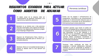 AGENTES ADUANALES.pdf