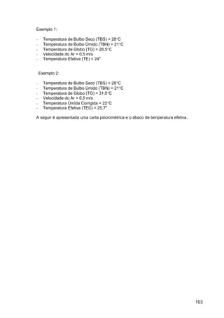 103
Exemplo 1:
− Temperatura de Bulbo Seco (TBS) = 28°C
− Temperatura de Bulbo Úmido (TBN) = 21°C
− Temperatura de Globo (TG) = 28,5°C
− Velocidade do Ar = 0,5 m/s
− Temperatura Efetiva (TE) = 24o
Exemplo 2:
− Temperatura de Bulbo Seco (TBS) = 28°C
− Temperatura de Bulbo Úmido (TBN) = 21°C
− Temperatura de Globo (TG) = 31,0°C
− Velocidade do Ar = 0,5 m/s
− Temperatura Úmida Corrigida = 22°C
− Temperatura Efetiva (TEC) = 25,7o
A seguir é apresentada uma carta psicrométrica e o ábaco de temperatura efetiva.
 