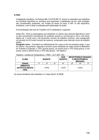 106
6 FRIO
A legislação brasileira, na Portaria Mtb 3.214/78 NR 15, Anexo 9, especifica que trabalhos
em câmaras frigoríficas ou similares que exponham o trabalhador ao frio, sem proteção,
são considerados insalubres, em função do laudo do local. A NR 15 não especifica,
entretanto, como é feita a avaliação para elaboração do laudo.
A Consolidação das Leis do Trabalho (CLT) estabelece o seguinte:
Artigo 253 - Para os empregados que trabalham no interior das câmaras frigoríficas e para
os que movimentam mercadorias do ambiente quente ou normal para o frio e vice-versa,
depois de 1 (uma) hora e 40 (quarenta) minutos de trabalho contínuo, será assegurado
um período de 20 (vinte) minutos de repouso, computado esse intervalo como de trabalho
efetivo.
Parágrafo único - Considera-se artificialmente frio, para os fins do presente artigo, o que
for inferior, nas primeira, segunda e terceira zonas climáticas do mapa oficial do Ministério
do Trabalho e Emprego, a 15ºC (quinze graus), na quarta zona a 12ºC (doze graus), e nas
quinta, sexta e sétima zonas a 10ºC (dez graus) –ver tabela 6.
Tabela 6 - Limites de Temperatura – FRIO – CLT ART. 253
CLIMA QUENTE
SUB
QUENTE
MESOTÉRMICO BRANDO
E MESOTÉRMICO
MEDIANO
ZONAS 1ª 2ª 3ª 4ª 5ª 6ª 7ª
AMBIENTE
ARTIFICIALMENTE
FRIO
<15ºC <12ºC <10ºC
As zonas climáticas são ilustradas no “mapa oficial” do IBGE.
 