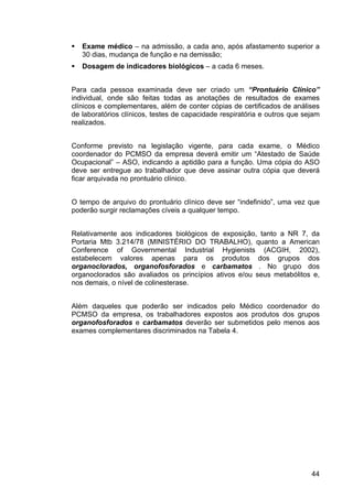 44
Exame médico – na admissão, a cada ano, após afastamento superior a
30 dias, mudança de função e na demissão;
Dosagem de indicadores biológicos – a cada 6 meses.
Para cada pessoa examinada deve ser criado um “Prontuário Clínico”
individual, onde são feitas todas as anotações de resultados de exames
clínicos e complementares, além de conter cópias de certificados de análises
de laboratórios clínicos, testes de capacidade respiratória e outros que sejam
realizados.
Conforme previsto na legislação vigente, para cada exame, o Médico
coordenador do PCMSO da empresa deverá emitir um “Atestado de Saúde
Ocupacional” – ASO, indicando a aptidão para a função. Uma cópia do ASO
deve ser entregue ao trabalhador que deve assinar outra cópia que deverá
ficar arquivada no prontuário clínico.
O tempo de arquivo do prontuário clínico deve ser “indefinido”, uma vez que
poderão surgir reclamações cíveis a qualquer tempo.
Relativamente aos indicadores biológicos de exposição, tanto a NR 7, da
Portaria Mtb 3.214/78 (MINISTÉRIO DO TRABALHO), quanto a American
Conference of Governmental Industrial Hygienists (ACGIH, 2002),
estabelecem valores apenas para os produtos dos grupos dos
organoclorados, organofosforados e carbamatos . No grupo dos
organoclorados são avaliados os princípios ativos e/ou seus metabólitos e,
nos demais, o nível de colinesterase.
Além daqueles que poderão ser indicados pelo Médico coordenador do
PCMSO da empresa, os trabalhadores expostos aos produtos dos grupos
organofosforados e carbamatos deverão ser submetidos pelo menos aos
exames complementares discriminados na Tabela 4.
 