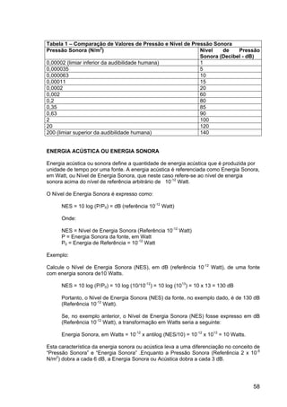 58
Tabela 1 – Comparação de Valores de Pressão e Nível de Pressão Sonora
Pressão Sonora (N/m2
) Nível de Pressão
Sonora (Decibel - dB)
0,00002 (limiar inferior da audibilidade humana) 1
0,000035 5
0,000063 10
0,00011 15
0,0002 20
0,002 60
0,2 80
0,35 85
0,63 90
2 100
20 120
200 (limiar superior da audibilidade humana) 140
ENERGIA ACÚSTICA OU ENERGIA SONORA
Energia acústica ou sonora define a quantidade de energia acústica que é produzida por
unidade de tempo por uma fonte. A energia acústica é referenciada como Energia Sonora,
em Watt, ou Nível de Energia Sonora, que neste caso refere-se ao nível de energia
sonora acima do nível de referência arbitrário de 10-12
Watt.
O Nível de Energia Sonora é expresso como:
NES = 10 log (P/P0) = dB (referência 10-12
Watt)
Onde:
NES = Nível de Energia Sonora (Referência 10-12
Watt)
P = Energia Sonora da fonte, em Watt
P0 = Energia de Referência = 10-12
Watt
Exemplo:
Calcule o Nível de Energia Sonora (NES), em dB (referência 10-12
Watt), de uma fonte
com energia sonora de10 Watts.
NES = 10 log (P/P0) = 10 log (10/10-12
) = 10 log (1013
) = 10 x 13 = 130 dB
Portanto, o Nível de Energia Sonora (NES) da fonte, no exemplo dado, é de 130 dB
(Referência 10-12
Watt).
Se, no exemplo anterior, o Nível de Energia Sonora (NES) fosse expresso em dB
(Referência 10-12
Watt), a transformação em Watts seria a seguinte:
Energia Sonora, em Watts = 10-12
x antilog (NES/10) = 10-12
x 1013
= 10 Watts.
Esta característica da energia sonora ou acústica leva a uma diferenciação no conceito de
“Pressão Sonora” e “Energia Sonora” .Enquanto a Pressão Sonora (Referência 2 x 10-5
N/m2
) dobra a cada 6 dB, a Energia Sonora ou Acústica dobra a cada 3 dB.
 