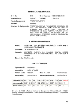 85
CERTIFICAÇÃO DE APROVAÇÃO
Nº do CA: 5330 Nº do Processo: 46000.009284/92-90
Data de Emisão: 13/8/2001 Validade: 13/08/2006
Tipo do Equipamento: PROTETOR AUDITIVO
Natureza: Importado
Descrição do Equipamento: PROTETOR AUDITIVO PRÉ-MOLDADO DE ESPUMA DE
PVC, TIPO INSERÇÃO, COM PEQUENO PINO NO
INTERIOR, QUE SERVE PARA FACILITAR A
INTRODUÇÃO NO CANAL AUDITIVO, TAMANHO ÚNICO.
REF.: PROTETOR AUDITIVO REUTILIZÁVEL 3M 1200
(SEM CORDÃO); PROTETOR AUDITIVO REUTILIZÁVEL
3M 1210 (COM CORDÃO).
DADOS COMPLEMENTARES
Norma: ANSI S12.6 - 1997 MÉTODO B - MÉTODO DO OUVIDO REAL -
COLOCAÇÃO PELO OUVINTE
Fabricante: 3M DO BRASIL LTDA
Aprovado: PROTEÇÃO AUDITIVA DO USUÁRIO CONTRA RUÍDOS
SUPERIORES À 85 dB, CONFORME TABELA DE ATENUAÇÃO A
SEGUIR.
Observação: Não Informado.
LAUDO/ATENUAÇÃO
Tipo do Laudo: Laboratório
Laboratório: LARI - UFSC/SC
Número Laudo: 005/2001 Data do Laudo: Não Informado
Responsável: Não Informado Registro Profissional: Não Informado
Frequência(Hz): 125 250 500 1000 2000 3150 4000 6300 8000 NRR/sf
Atenuacao(dB): 18.27 18.16 17.74 19.2 27.31 33.94 36.57 39.01 36.18 11
Desvio Padrão: 9.3 9.6 10 7.4 7.4 7.3 9.2 9.2 8.9 -
Em junho de 1.998, o National Institute for Occupational Safety and Health – NIOSH
publicou a revisão do documento “Criteria for a Recommended Standard – Occupational
Noise Exposure “.
 