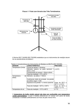 98
A Norma ISO 7.243/89 (ISO 7243/89) estabelece que os instrumentos de medição devem
ter as características da tabela 2.
Tabela 2- Características dos Instrumentos de Medição do IBUTG (ISO 7243/89)
SENSOR CARACTERÍSTICA PRECISÃO
Temperatura Úmida Forma do sensor = cilíndrica
Diâmetro externo na parte sensível =
6mm ± 1mm
± 0,5°C
Comprimento do sensor = 30mm ±5mm
Faixa de medição = 5°C a 40°C
Temperatura de
Globo
Diâmetro da esfera = 150mm
Coeficiente médio de emissão da parede
da esfera negra = 0,95
Espessura da parede = o menor possível Faixa de 20°C a
50°C = ± 0,5°C
Faixa de medição = 20°C a 120°C Faixa de 50°C a
120°C = ± 1°C
Temperatura do ar Faixa de medição = 10°C a 60°C ± 1°C
A temperatura de bulbo úmido natural não deve ser confundida com temperatura
úmida psicrométrica, a qual é medida utilizando-se um sensor com pavio de tecido
umedecido e ventilado artificialmente com fluxo de pelo menos 4m/s.
Termômetro de
globo (tg)
Termômetro de bulbo
úmido natural (tbn)
Termômetro de bulbo
seco (tbs)
Alinhamento dos
sensores
Frasco de 125ml
com água destilada
Pavio de
algodão
Figura 1 -Tripé com Arranjo dos Três Termômetros
 
