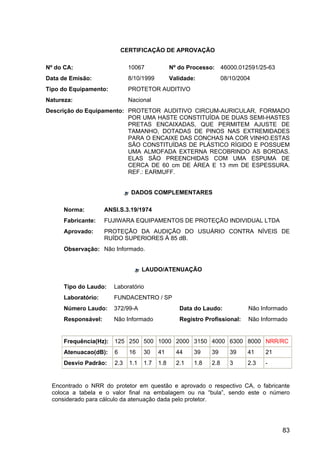 83
CERTIFICAÇÃO DE APROVAÇÃO
Nº do CA: 10067 Nº do Processo: 46000.012591/25-63
Data de Emisão: 8/10/1999 Validade: 08/10/2004
Tipo do Equipamento: PROTETOR AUDITIVO
Natureza: Nacional
Descrição do Equipamento: PROTETOR AUDITIVO CIRCUM-AURICULAR, FORMADO
POR UMA HASTE CONSTITUÍDA DE DUAS SEMI-HASTES
PRETAS ENCAIXADAS, QUE PERMITEM AJUSTE DE
TAMANHO, DOTADAS DE PINOS NAS EXTREMIDADES
PARA O ENCAIXE DAS CONCHAS NA COR VINHO.ESTAS
SÃO CONSTITUÍDAS DE PLÁSTICO RÍGIDO E POSSUEM
UMA ALMOFADA EXTERNA RECOBRINDO AS BORDAS.
ELAS SÃO PREENCHIDAS COM UMA ESPUMA DE
CERCA DE 60 cm DE ÁREA E 13 mm DE ESPESSURA.
REF.: EARMUFF.
DADOS COMPLEMENTARES
Norma: ANSI.S.3.19/1974
Fabricante: FUJIWARA EQUIPAMENTOS DE PROTEÇÃO INDIVIDUAL LTDA
Aprovado: PROTEÇÃO DA AUDIÇÃO DO USUÁRIO CONTRA NÍVEIS DE
RUÍDO SUPERIORES À 85 dB.
Observação: Não Informado.
LAUDO/ATENUAÇÃO
Tipo do Laudo: Laboratório
Laboratório: FUNDACENTRO / SP
Número Laudo: 372/99-A Data do Laudo: Não Informado
Responsável: Não Informado Registro Profissional: Não Informado
Frequência(Hz): 125 250 500 1000 2000 3150 4000 6300 8000 NRR/RC
Atenuacao(dB): 6 16 30 41 44 39 39 39 41 21
Desvio Padrão: 2.3 1.1 1.7 1.8 2.1 1.8 2.8 3 2.3 -
Encontrado o NRR do protetor em questão e aprovado o respectivo CA, o fabricante
coloca a tabela e o valor final na embalagem ou na “bula”, sendo este o número
considerado para cálculo da atenuação dada pelo protetor.
 
