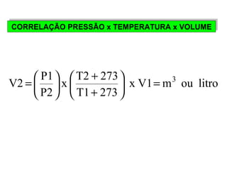 CORRELAÇÃO PRESSÃO x CORRELAÇÃO PRESSÃO x TTEEMMPPEERRAATTUURRAA xx VVOOLLUUMMEE 
+ 
V2 P1 = 3 ÷ø 
x V1 m ou litro 
x T2 273 
T1 273 
ö P2 
çè 
æ 
ö + 
çè 
÷ø 
= æ 
 