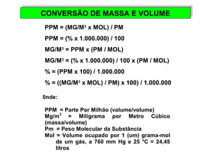 CONVERSÃO CONVERSÃO DDEE MMAASSSSAA EE VVOOLLUUMMEE 
PPM = (MG/M3 x MOL) / PM 
PPM = (% x 1.000.000) / 100 
MG/M3 = PPM x (PM / MOL) 
MG/M3 = (% x 1.000.000) / 100 x (PM / MOL) 
% = (PPM x 100) / 1.000.000 
% = ((MG/M3 x MOL) / PM) x 100) / 1.000.000 
0nde: 
PPM = Parte Por Milhão (volume/volume) 
Mg/m3 = Miligrama por Metro Cúbico 
(massa/volume) 
Pm = Peso Molecular da Substância 
Mol = Volume ocupado por 1 (um) grama-mol 
de um gás, a 760 mm Hg e 25 °C = 24,45 
litros 
 
