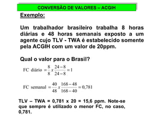 CONVERSÃO CONVERSÃO D DEE V VAALLOORREESS – – A ACCGGIHIH 
Exemplo: 
Um trabalhador brasileiro trabalha 8 horas 
diárias e 48 horas semanais exposto a um 
agente cujo TLV - TWA é estabelecido somente 
pela ACGIH com um valor de 20ppm. 
Qual o valor para o Brasil? 
1 
= x - 
FC diário 8 24 8 
= 
24 8 
8 
- 
0,781 
= x - 
FC semanal 40 168 48 
= 
168 40 
48 
- 
TLV – TWA = 0,781 x 20 = 15,6 ppm. Note-se 
que sempre é utilizado o menor FC, no caso, 
0,781. 
 