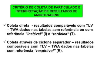CRITÉRIO DE COLETA DE PARTICULADO E 
INTERPRETAÇÃO DE RESULTADOS DE 
CRITÉRIO DE COLETA DE PARTICULADO E 
INTERPRETAÇÃO DE RESULTADOS DE 
AMOSTRAGENS 
AMOSTRAGENS 
Coleta direta - resultados comparáveis com TLV 
– TWA dados nas tabelas sem referência ou com 
referência “inalável” (I) e “torácica” (T). 
Coleta através de ciclone separador – resultados 
comparáveis com TLV – TWA dados nas tabelas 
com referência “respirável” (R). 
 