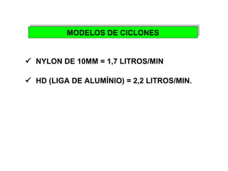 MMOODDEELLOOSS DDEE CCIICCLLOONNEESS 
 NYLON DE 10MM = 1,7 LITROS/MIN 
 HD (LIGA DE ALUMÍNIO) = 2,2 LITROS/MIN. 
 