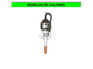 MMOODDEELLOOSS DDEE CCIICCLLOONNEESS 
 