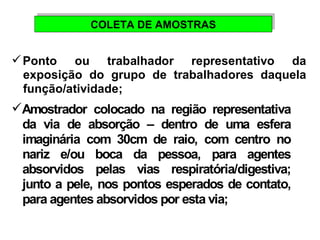 CCOOLLEETTAA DDEE AAMMOOSSTTRRAASS 
Ponto ou trabalhador representativo da 
exposição do grupo de trabalhadores daquela 
função/atividade; 
Amostrador colocado na região representativa 
da via de absorção – dentro de uma esfera 
imaginária com 30cm de raio, com centro no 
nariz e/ou boca da pessoa, para agentes 
absorvidos pelas vias respiratória/digestiva; 
junto a pele, nos pontos esperados de contato, 
para agentes absorvidos por esta via; 
 