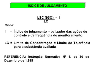 ÍÍNNDDIICCEE DDEE JJUULLGGAAMMEENNTTOO 
LSC (95%) = I 
LC 
Onde: 
I = Índice de julgamento = balizador das ações de 
controle e da freqüência do monitoramento 
LC = Limite de Concentração = Limite de Tolerância 
para a substância avaliada 
REFERÊNCIA: Instrução Normativa Nº 1, de 30 de 
Dezembro de 1.995 
 