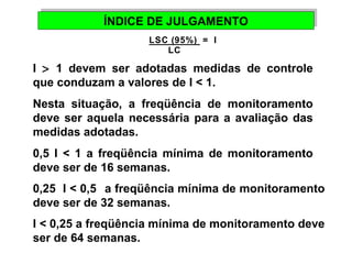 ÍÍNNDDIICCEE DDEE JJUULLGGAAMMEENNTTOO 
LSC (95%) = I 
LC 
I > 1 devem ser adotadas medidas de controle 
que conduzam a valores de I < 1. 
Nesta situação, a freqüência de monitoramento 
deve ser aquela necessária para a avaliação das 
medidas adotadas. 
0,5 I < 1 a freqüência mínima de monitoramento 
deve ser de 16 semanas. 
0,25 I < 0,5 a freqüência mínima de monitoramento 
deve ser de 32 semanas. 
I < 0,25 a freqüência mínima de monitoramento deve 
ser de 64 semanas. 
 