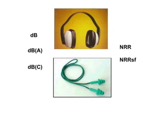 dB 
NRR 
dB(A) 
dB(C) 
NRRsf 
 