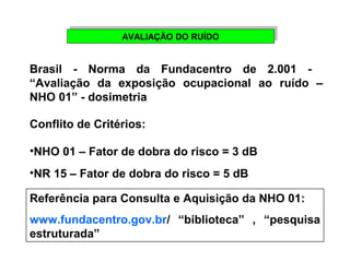 AAVVAALLIAIAÇÇÃÃOO D DOO R RUUÍDÍDOO 
Brasil - Norma da Fundacentro de 2.001 - 
“Avaliação da exposição ocupacional ao ruído – 
NHO 01” - dosimetria 
Conflito de Critérios: 
•NHO 01 – Fator de dobra do risco = 3 dB 
•NR 15 – Fator de dobra do risco = 5 dB 
Referência para Consulta e Aquisição da NHO 01: 
www.fundacentro.gov.br/ “biblioteca” , “pesquisa 
estruturada” 
 