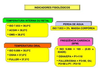 INDICADORES FISIOLÓGICOS 
TTEEMMPPEERRAATTUURRAA I NINTTEERRNNAA O OUU R REETTAALL 
 ISO 7.933 = 38,0°C 
 ACGIH = 38,0°C 
 OMS = 38,0°C 
TTEEMMPPEERRAATTUURRAA O ORRAALL 
 ISO 9.886 = 38,0°C 
 OSHA = 37,6°C 
 FULLER = 37,5°C 
PPEERRDDAA D DEE Á ÁGGUUAA 
ISO 7.933 = 3% MASSA CORPÓREA 
FREQÜÊNCIA CARDÍACA 
FREQÜÊNCIA CARDÍACA 
(BPM) 
(BPM) 
 ISO 9.886 = 165 - (0.65 x 
IDADE) 
 OSHA/EPA = P1<110 
 FULLER/OSHA = P3<90, OU, 
P3>90 e P1 - P3>10 
 