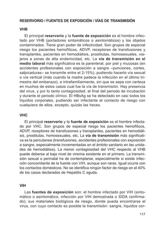 117
RESERVORIO / FUENTES DE EXPOSICIÓN / VÍAS DE TRANSMISIÓN
VHB
El principal reservorio y la fuente de exposición es el hombre infec-
tado por VHB (portadores sintomáticos o asintomáticos) y los objetos
contaminados. Tiene gran poder de infectividad. Son grupos de especial
riesgo los pacientes hemofílicos, ADVP, receptores de transfusiones y
transplantes, pacientes en hemodiálisis, prostitutas, homosexuales, via-
jeros a zonas de alta endemicidad, etc. La vía de transmisión en el
medio laboral más significativa es la parenteral, por piel y mucosas (en
accidentes profesionales con exposición a sangre –punciones, cortes,
salpicaduras– se transmite entre el 2-15%), pudiendo hacerlo vía sexual
o vía vertical (más cuando la madre padece la infección en el último tri-
mestre del embarazo), e intrafamiliarmente, sin que se sepa con certeza
en muchos de estos casos cual fue la vía de transmisión. Hay presencia
del virus, y por lo tanto contagiosidad, al final del periodo de incubación
y durante el periodo clínico. El HBsAg se ha detectado en casi todos los
líquidos corporales, pudiendo ser infectante el contacto de riesgo con
cualquiera de ellos, excepto, quizás las heces.
VHC
El principal reservorio y la fuente de exposición es el hombre infecta-
do por VHC. Son grupos de especial riesgo los pacientes hemofílicos,
ADVP, receptores de transfusiones y transplantes, pacientes en hemodiáli-
sis, prostitutas, homosexuales, etc. La vía de transmisión más significati-
va es la percutanea (transfusiones, accidentes profesionales con exposición
a sangre, especialmente incrementadas en el ámbito sanitario en las unida-
des de hemodiálisis). La menor contagiosidad del VHC respecto al VHB
puede deberse al bajo nivel de viremia existente en el primero. La transmi-
sión sexual o perinatal ha de contemplarse, especialmente si existe infec-
ción concomitante de la fuente con VIH, aunque son raras. Igual ocurre con
los contactos domésticos. No se identifica ningún factor de riesgo en el 40%
de los casos declarados de Hepatitis C aguda.
VIH
Las fuentes de exposición son: el hombre infectado por VIH (sinto-
mático o asintomático, infección por VIH demostrada o SIDA confirma-
do); sus materiales biológicos de riesgo, donde pueda encontrarse el
virus, con cuyo contacto es posible la transmisión: sangre, líquidos cor-
 