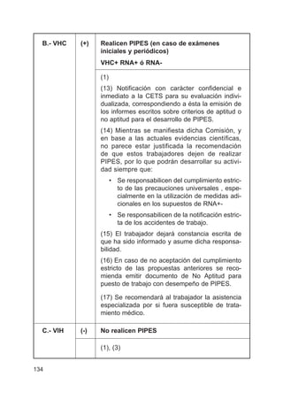 134
B.- VHC (+) Realicen PIPES (en caso de exámenes
iniciales y periódicos)
VHC+ RNA+ ó RNA-
(1)
(13) Notificación con carácter confidencial e
inmediato a la CETS para su evaluación indivi-
dualizada, correspondiendo a ésta la emisión de
los informes escritos sobre criterios de aptitud o
no aptitud para el desarrollo de PIPES.
(14) Mientras se manifiesta dicha Comisión, y
en base a las actuales evidencias científicas,
no parece estar justificada la recomendación
de que estos trabajadores dejen de realizar
PIPES, por lo que podrán desarrollar su activi-
dad siempre que:
• Se responsabilicen del cumplimiento estric-
to de las precauciones universales , espe-
cialmente en la utilización de medidas adi-
cionales en los supuestos de RNA+-
• Se responsabilicen de la notificación estric-
ta de los accidentes de trabajo.
(15) El trabajador dejará constancia escrita de
que ha sido informado y asume dicha responsa-
bilidad.
(16) En caso de no aceptación del cumplimiento
estricto de las propuestas anteriores se reco-
mienda emitir documento de No Aptitud para
puesto de trabajo con desempeño de PIPES.
(17) Se recomendará al trabajador la asistencia
especializada por si fuera susceptible de trata-
miento médico.
C.- VIH (-) No realicen PIPES
(1), (3)
 