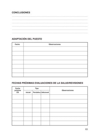 CONCLUSIONES
.............................................................................................................................................................................................
.............................................................................................................................................................................................
.............................................................................................................................................................................................
.............................................................................................................................................................................................
.............................................................................................................................................................................................
.............................................................................................................................................................................................
ADAPTACIÓN DEL PUESTO
Fecha Observaciones
FECHAS PRÓXIMAS EVALUACIONES DE LA SALUD/REVISIONES
Fecha Tipo
próxima Observaciones
ES Inicial Periódico Adicional
63
 