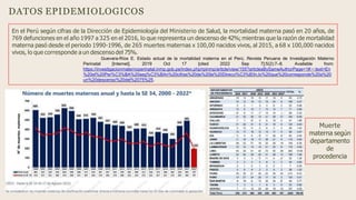 DATOS EPIDEMIOLOGICOS
En el Perú según cifras de la Dirección de Epidemiología del Ministerio de Salud, la mortalidad materna pasó en 20 años, de
769 defunciones en el año 1997 a 325 en el 2016, lo que representa un descenso de 42%;mientras que la razón de mortalidad
materna pasó desde el periodo 1990-1996, de 265 muertes maternas x 100,00 nacidos vivos, al 2015, a 68 x 100,000 nacidos
vivos, lo que corresponde a un descenso del 75%.
Guevara-Ríos E. Estado actual de la mortalidad materna en el Perú. Revista Peruana de Investigación Materno
Perinatal [Internet]. 2019 Oct 17 [cited 2022 Sep 7];5(2):7–8. Available from:
https://investigacionmaternoperinatal.inmp.gob.pe/index.php/rpinmp/article/view/155?articlesBySameAuthorPage=1#:~:text=En
%20el%20Per%C3%BA%20seg%C3%BAn%20cifras%20de%20la%20Direcci%C3%B3n,lo%20que%20corresponde%20a%20
un%20descenso%20del%2075%25.
Muerte
materna según
departamento
de
procedencia
 