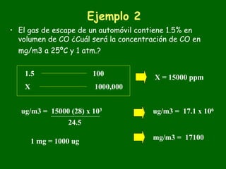 Ejemplo 2
• El gas de escape de un automóvil contiene 1.5% en
  volumen de CO ¿Cuál será la concentración de CO en
  mg/m3 a 25ºC y 1 atm.?


    1.5                  100           X = 15000 ppm
    X                     1000,000


   ug/m3 = 15000 (28) x 103            ug/m3 = 17.1 x 106
                24.5

                                       mg/m3 = 17100
        1 mg = 1000 ug
 