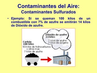 Contaminantes del Aire:
        Contaminantes Sulfurados
• Ejemplo: Si se queman 100 kilos de un
  combustible con 7% de azufre se emitirán 14 kilos
  de Dióxido de azufre.
 